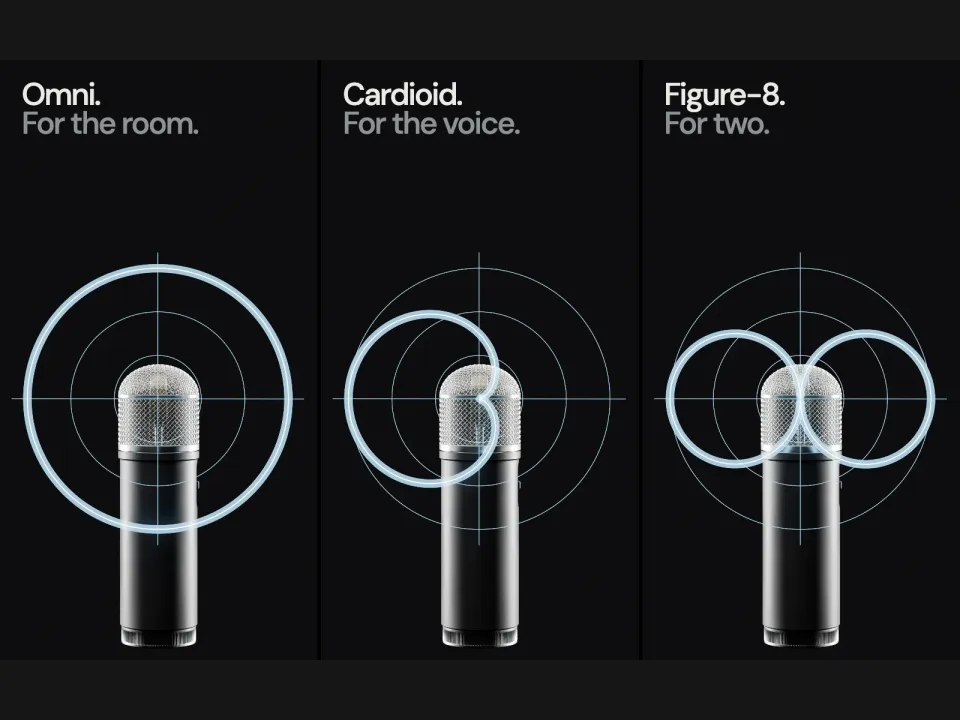 Three M1 posters: Omni for the room, Cardioid for the voice, Figure-8 for two.