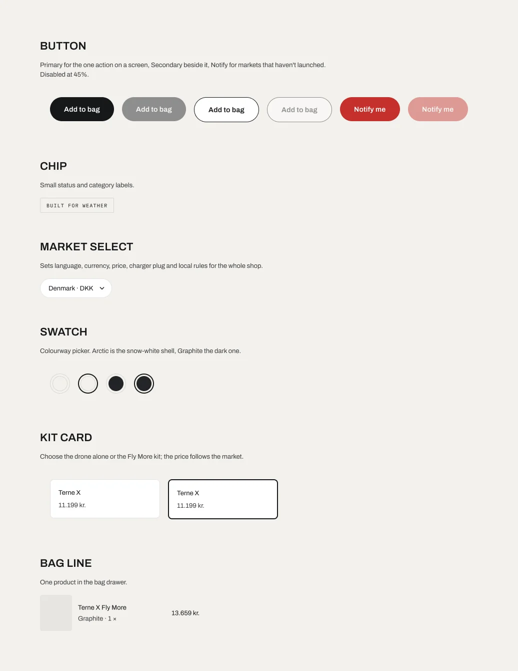 The shop's components in Figma: buttons, chip, market select, swatches, kit cards and a bag line.